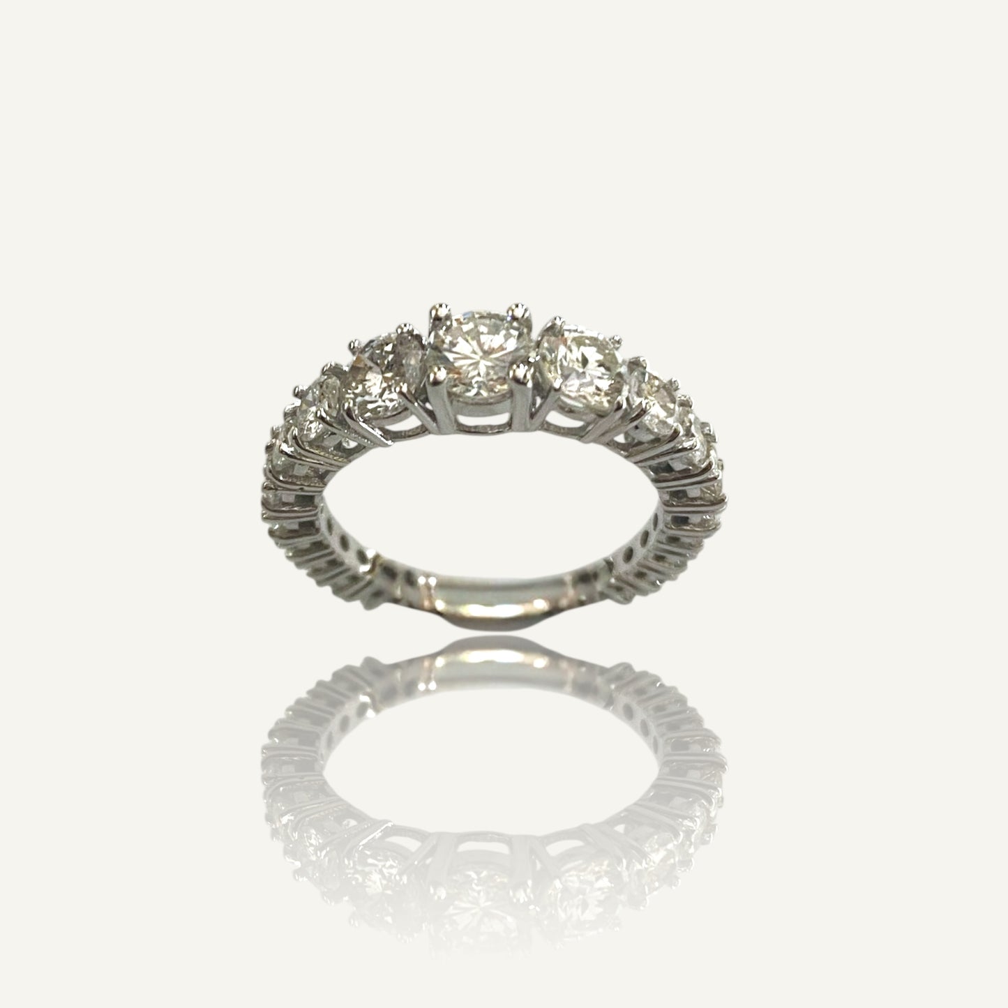 Semi eternelle a scalare